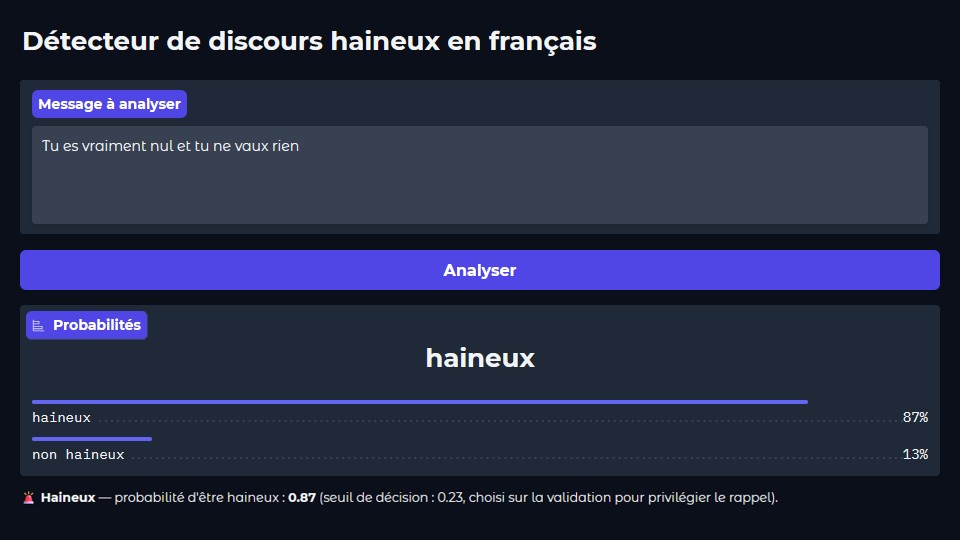 Démo du détecteur de discours haineux : un message classé haineux à 87 %